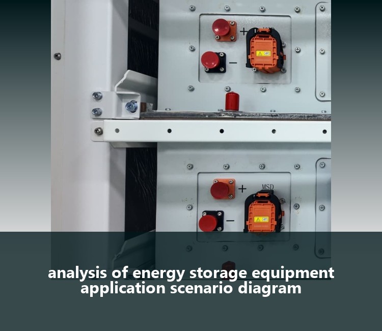analysis of energy storage equipment application scenario diagram