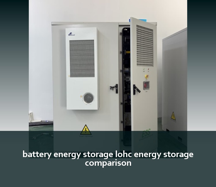 battery energy storage lohc energy storage comparison