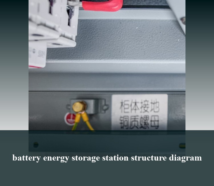 battery energy storage station structure diagram