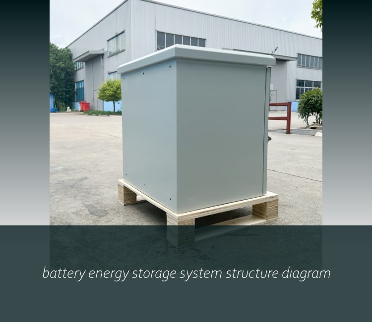 battery energy storage system structure diagram