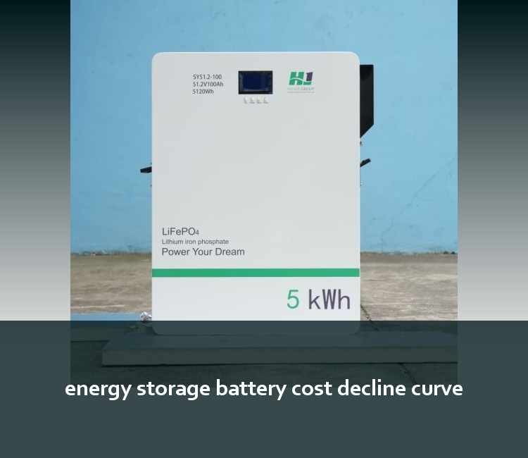 energy storage battery cost decline curve