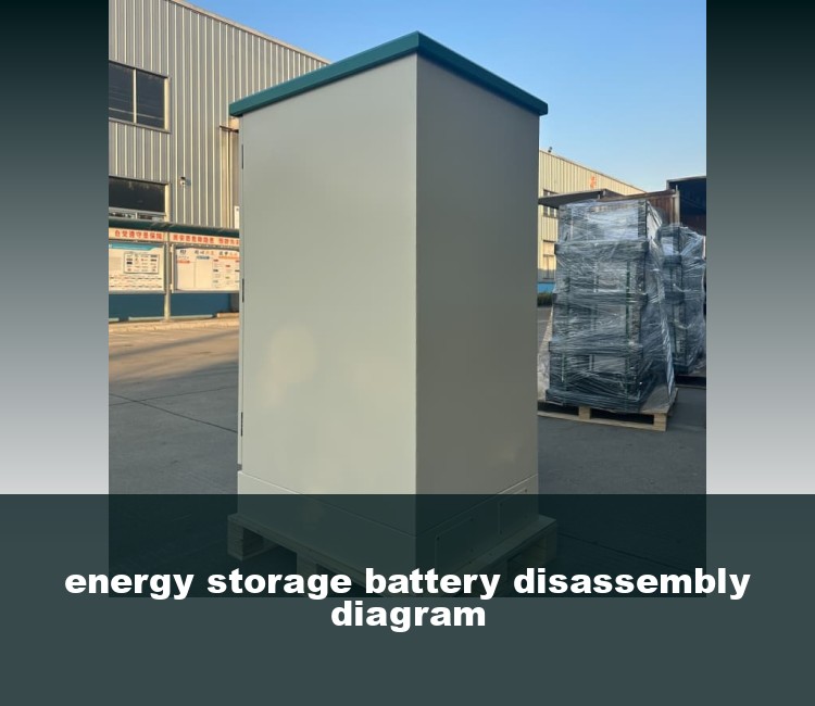 energy storage battery disassembly diagram