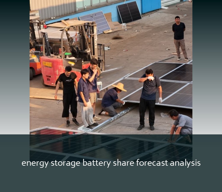 energy storage battery share forecast analysis
