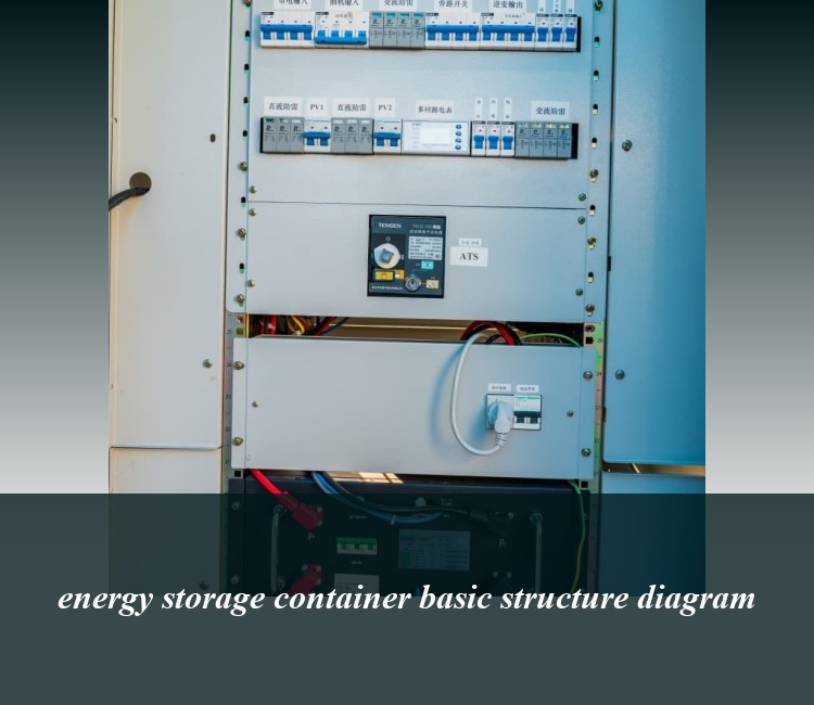 energy storage container basic structure diagram
