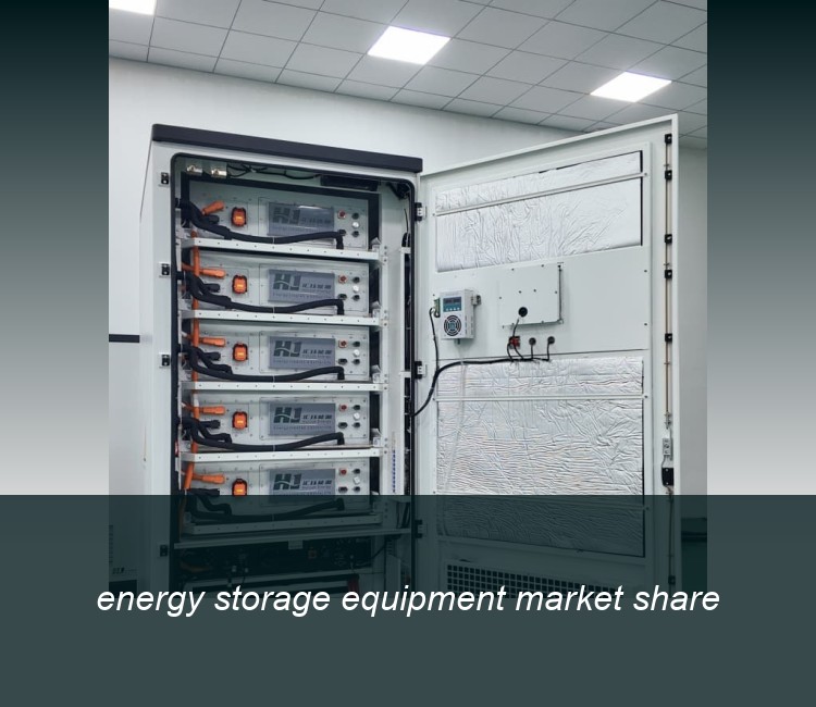 energy storage equipment market share