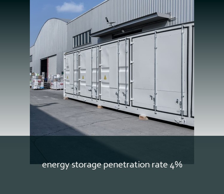 energy storage penetration rate 4%