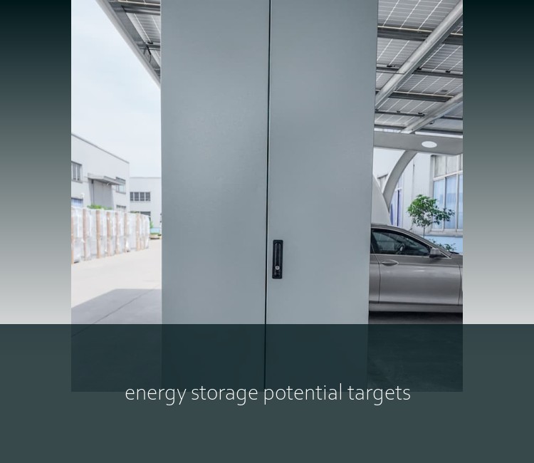 energy storage potential targets
