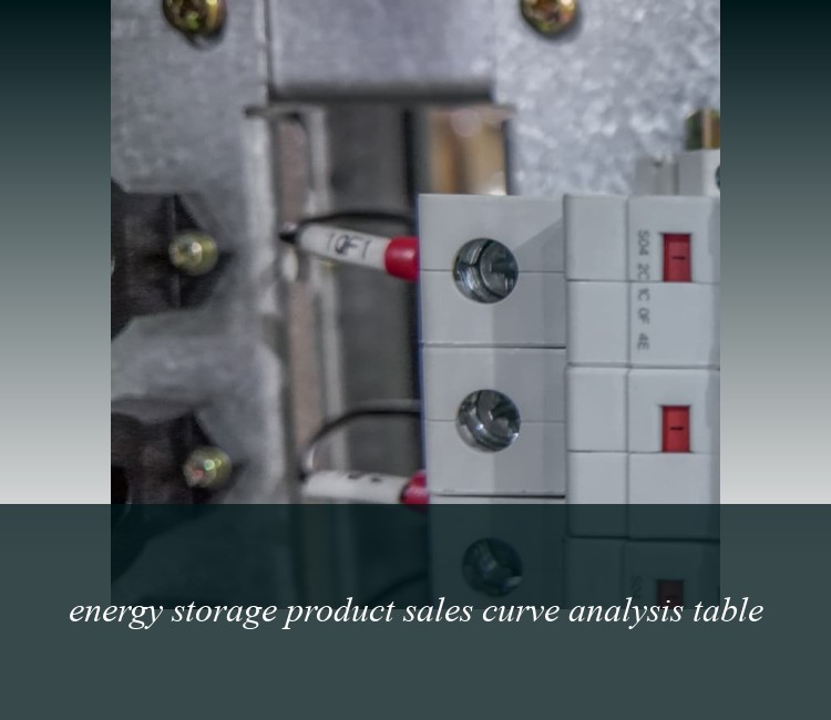energy storage product sales curve analysis table