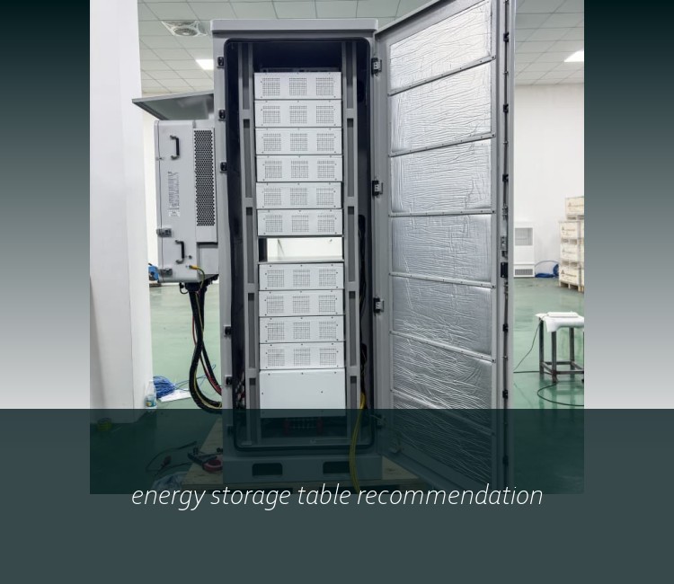 energy storage table recommendation