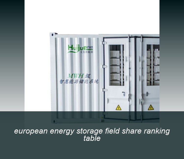 european energy storage field share ranking table
