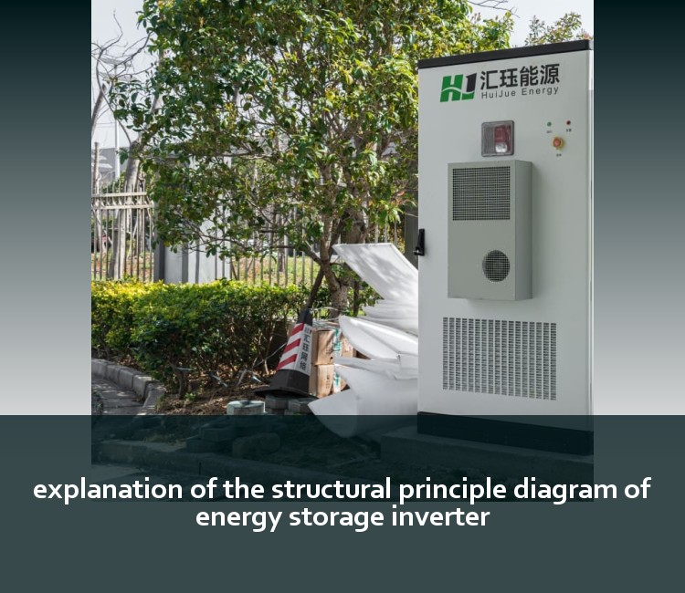 explanation of the structural principle diagram of energy storage inverter