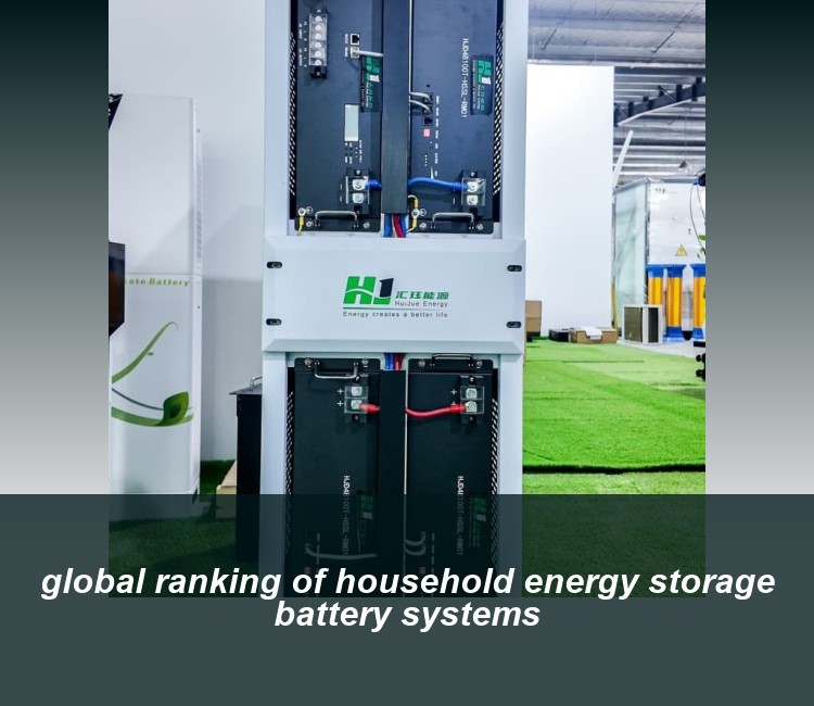 global ranking of household energy storage battery systems