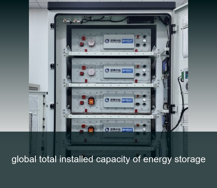 global total installed capacity of energy storage