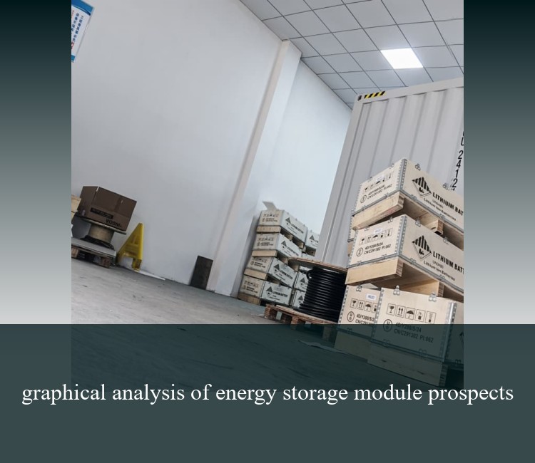 graphical analysis of energy storage module prospects