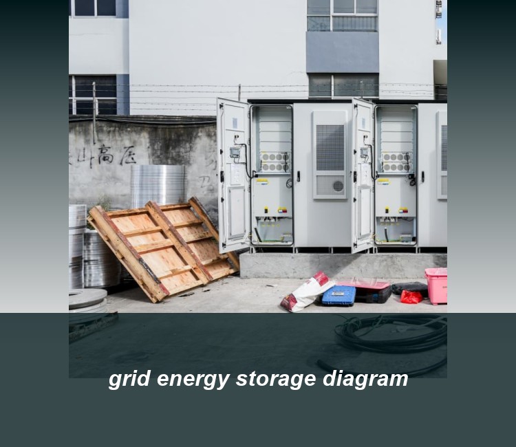 grid energy storage diagram