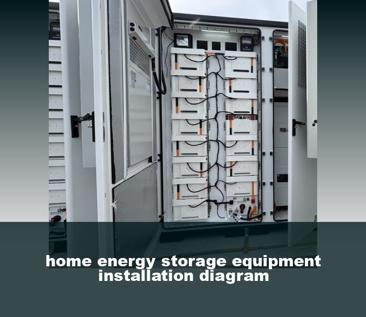 home energy storage equipment installation diagram