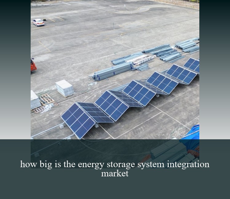 how big is the energy storage system integration market