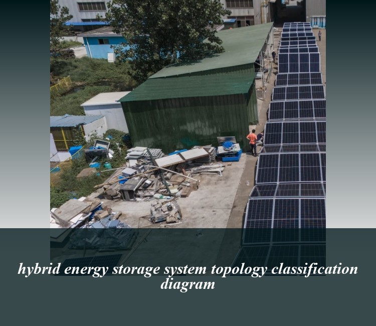 hybrid energy storage system topology classification diagram