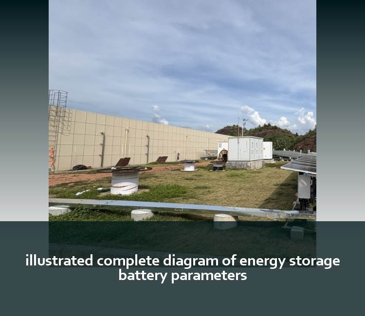 illustrated complete diagram of energy storage battery parameters