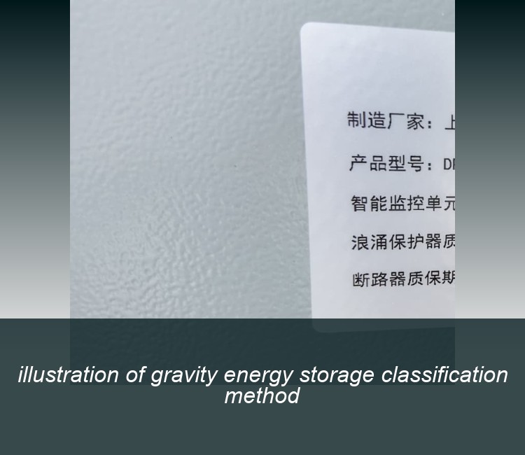 illustration of gravity energy storage classification method