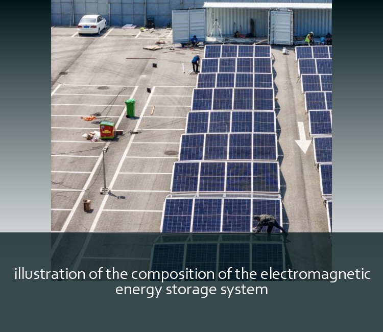 illustration of the composition of the electromagnetic energy storage system