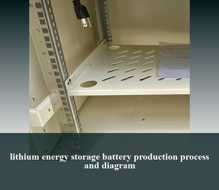 lithium energy storage battery production process and diagram