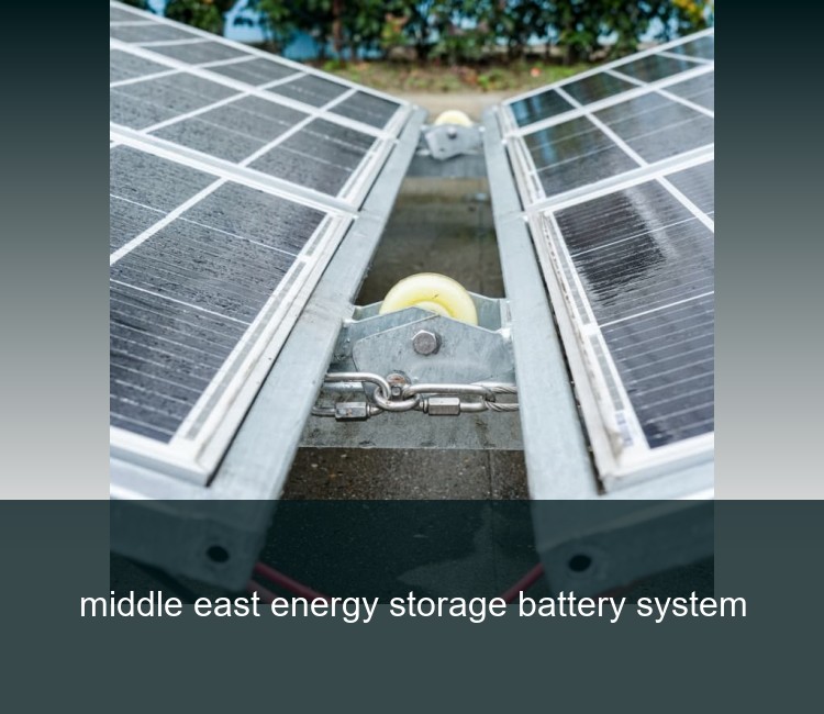 middle east energy storage battery system