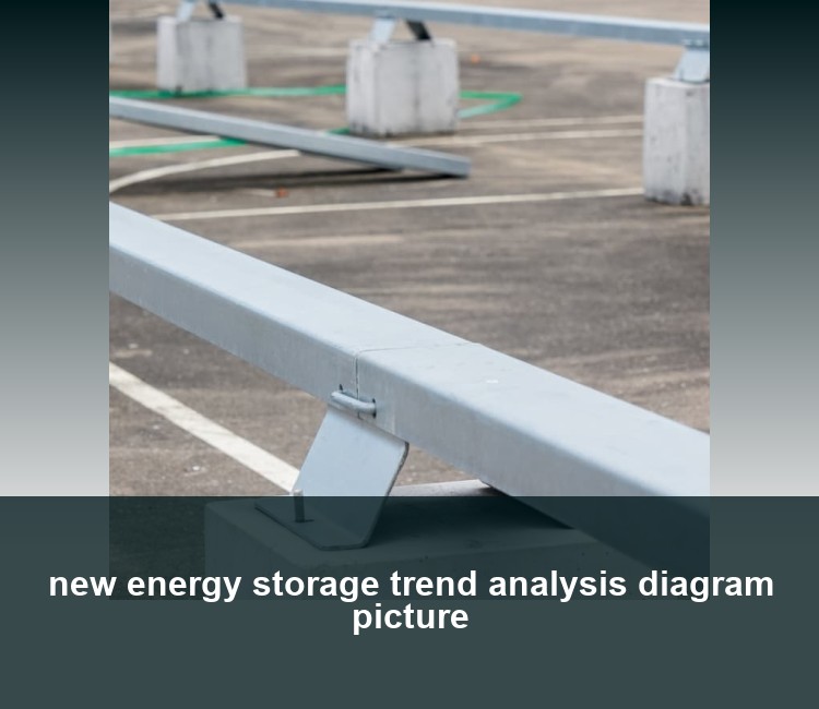new energy storage trend analysis diagram picture