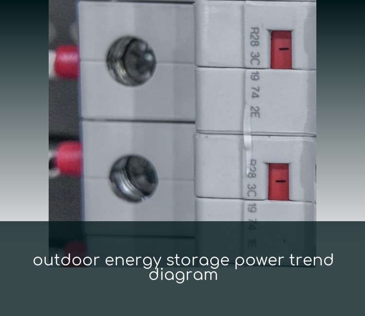outdoor energy storage power trend diagram