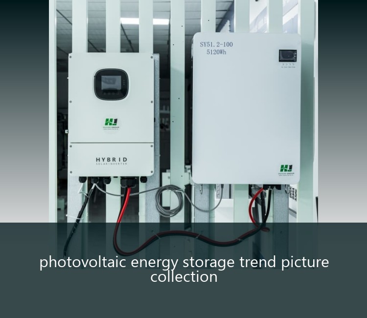 photovoltaic energy storage trend picture collection