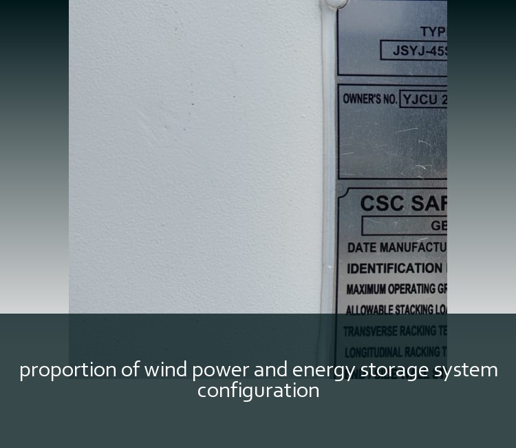 proportion of wind power and energy storage system configuration