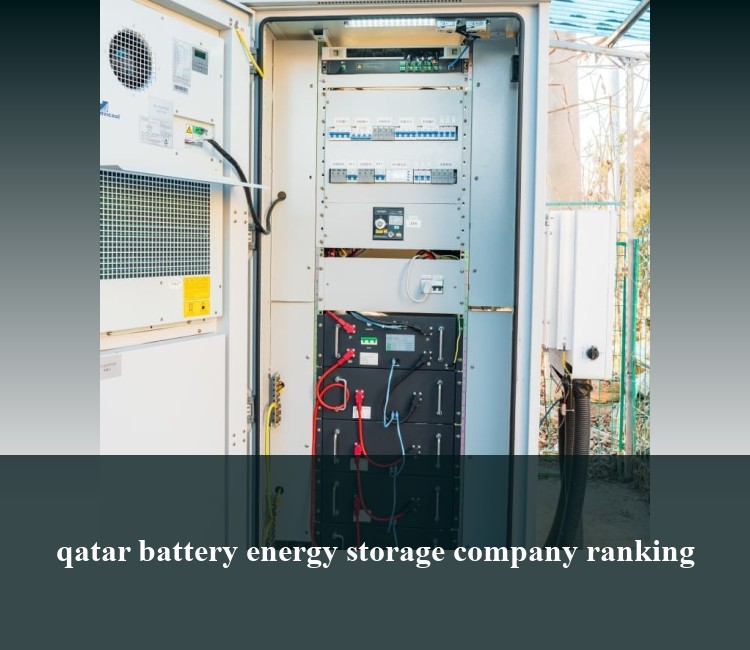 qatar battery energy storage company ranking