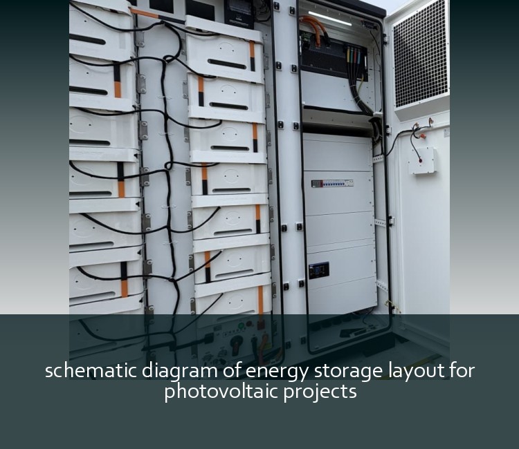 schematic diagram of energy storage layout for photovoltaic projects