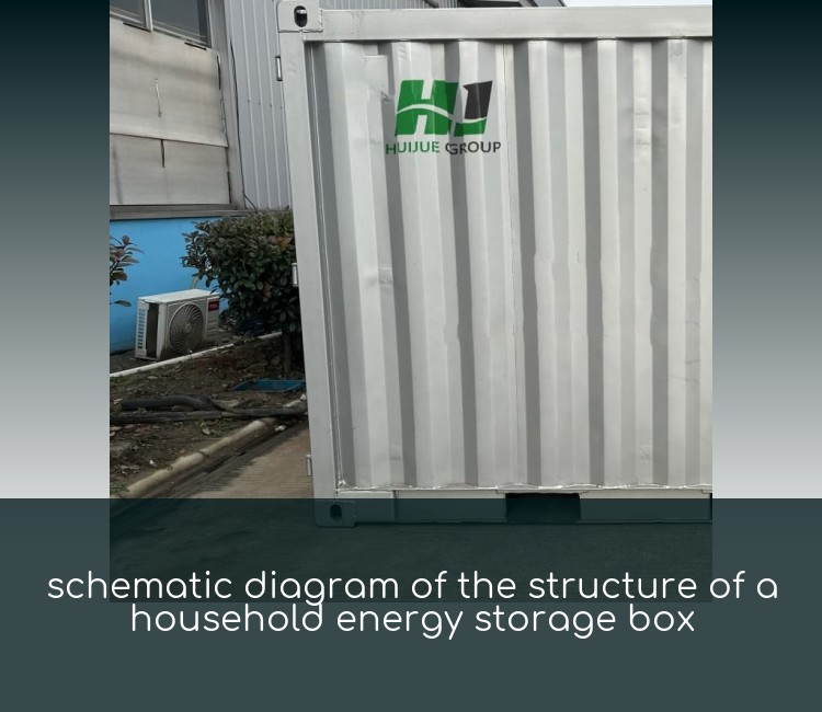 schematic diagram of the structure of a household energy storage box