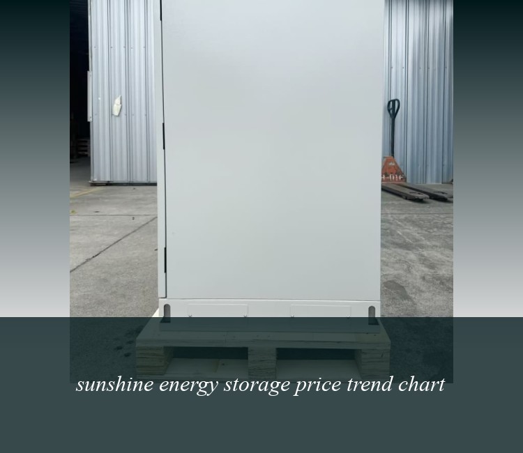 sunshine energy storage price trend chart