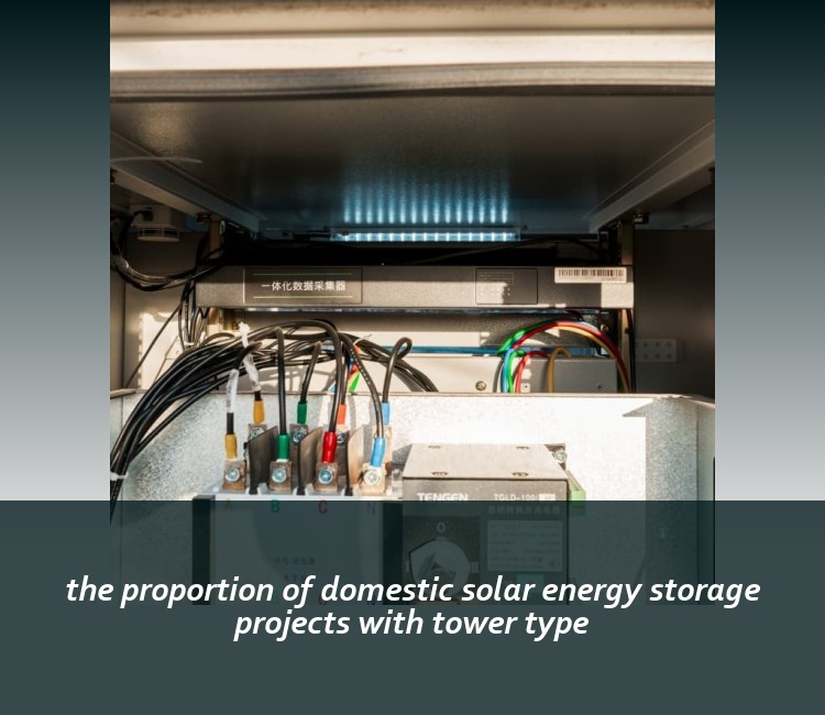 the proportion of domestic solar energy storage projects with tower type