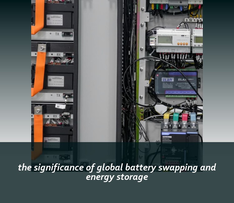 the significance of global battery swapping and energy storage