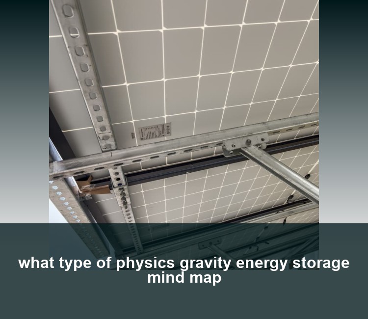 what type of physics gravity energy storage mind map
