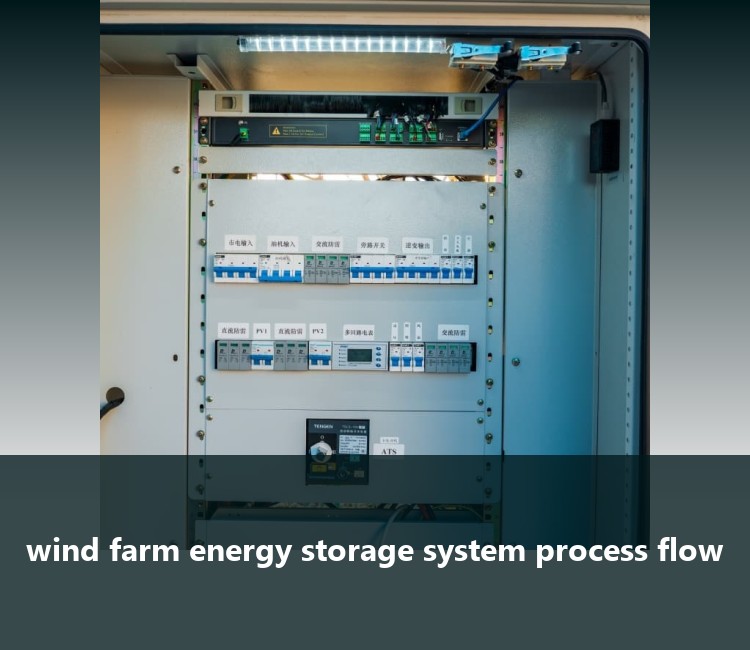 wind farm energy storage system process flow